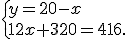  \{ y=20-x\\12x+320=416 .